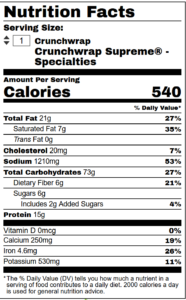 Crunchwrap nutrition label